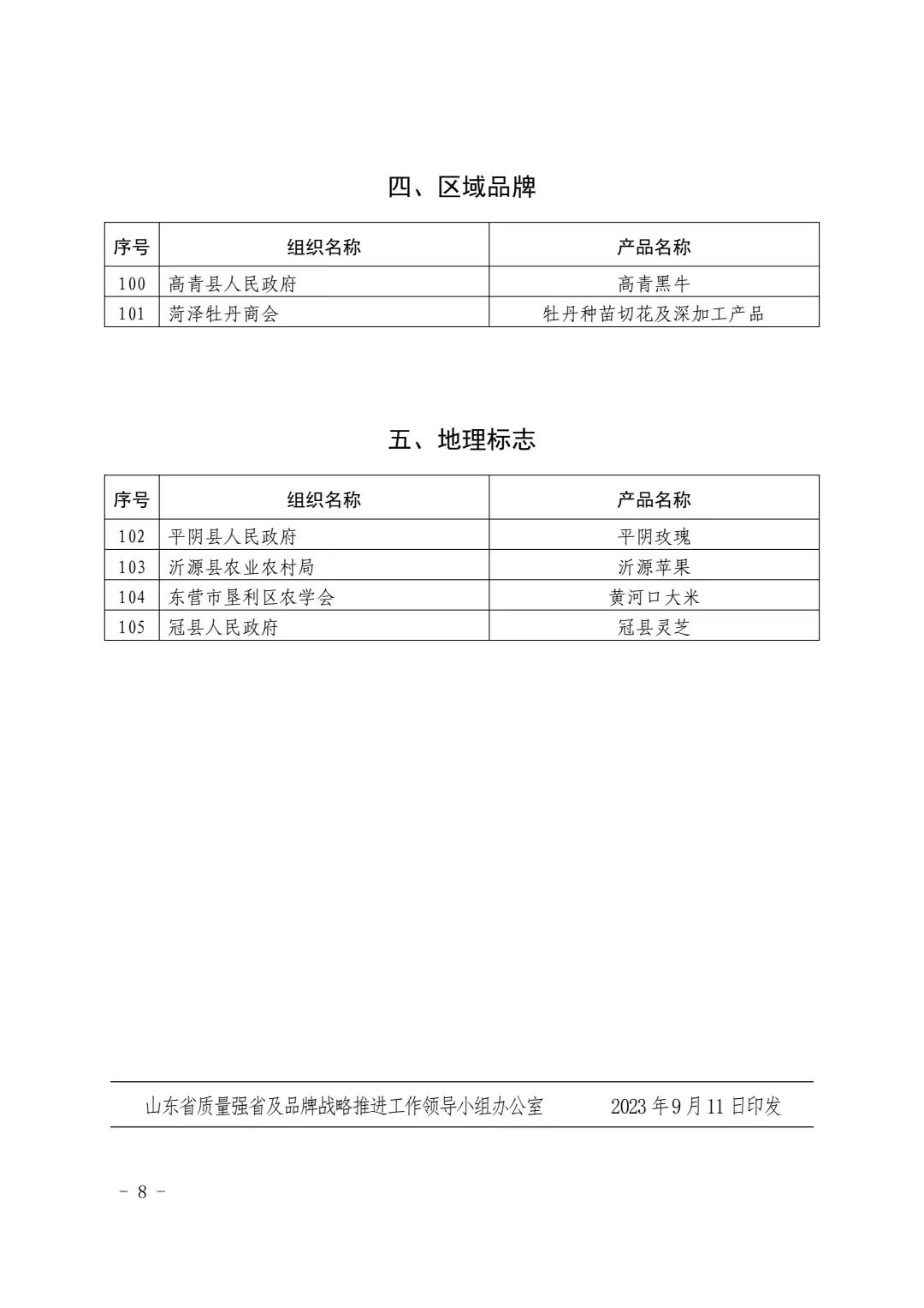 山东冠县灵芝产业再添新篇章：三秀生物科技有限公司被应邀参加“好品山东•商行天下”品牌展示活动